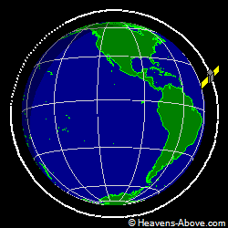 View from above orbital plane