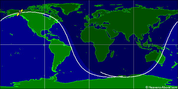 Ground track
