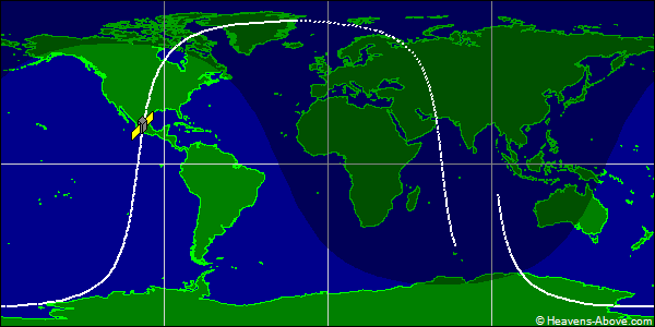 Ground track