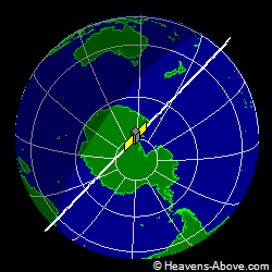 View from above satellite