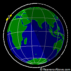 View from orbit pole