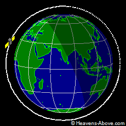View from orbit pole