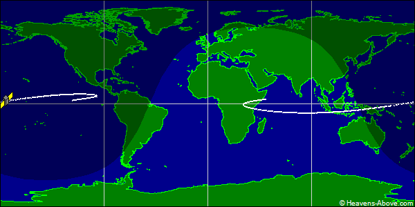 Ground track