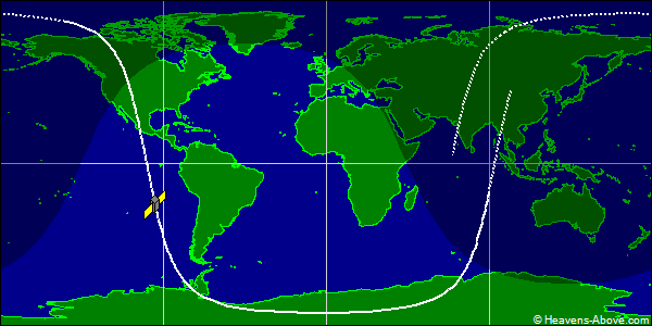 Ground track