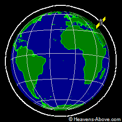 View from orbit pole
