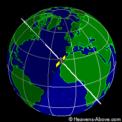 View from above satellite