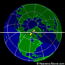View from above satellite