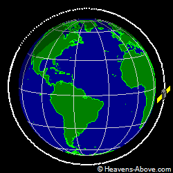 View from orbit pole