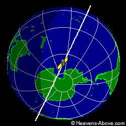 View from above satellite