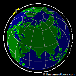 View from above orbital plane