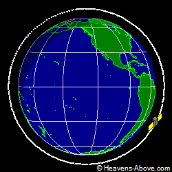 View from above orbital plane