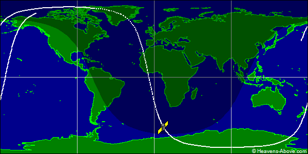 Ground track