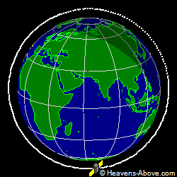 View from above orbital plane