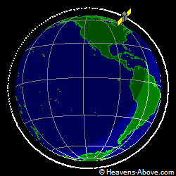 View from above orbital plane