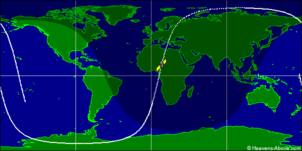 Ground track