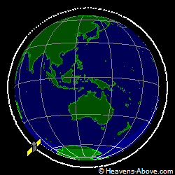 View from orbit pole