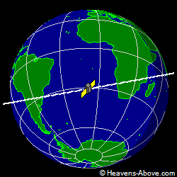 View from above satellite