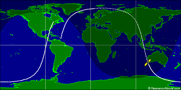 Ground track