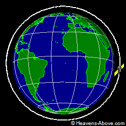 View from orbit pole