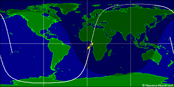 Ground track