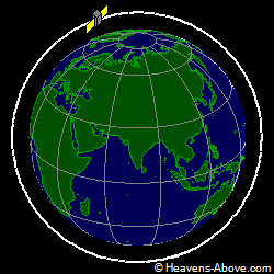 View from above orbital plane