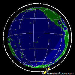 View from orbit pole