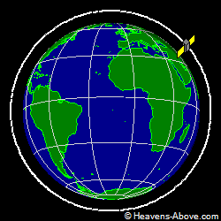 View from orbit pole