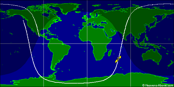 Ground track