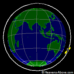View from above orbital plane