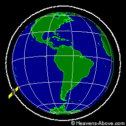 View from above orbital plane