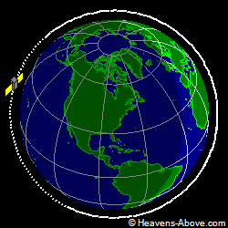 View from above orbital plane