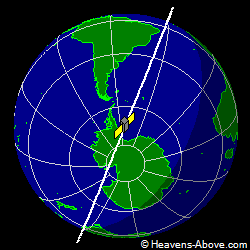 View from above satellite