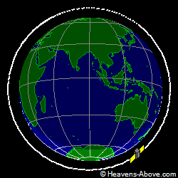 View from above orbital plane