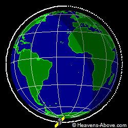 View from above orbital plane