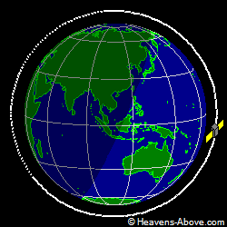 View from above orbital plane