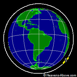 View from above orbital plane