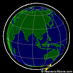 View from orbit pole