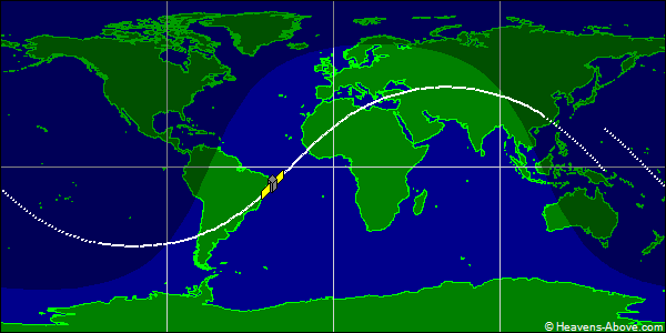 Ground track