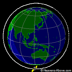 View from above orbital plane