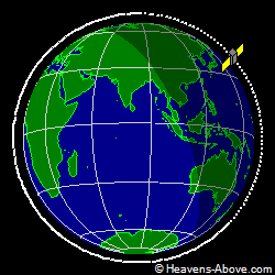 View from orbit pole