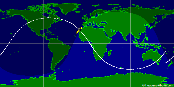 Ground track