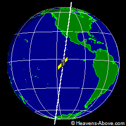 View from above satellite