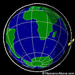View from orbit pole