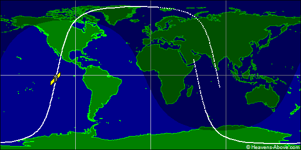 Ground track
