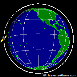 View from above orbital plane