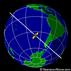 View from above satellite