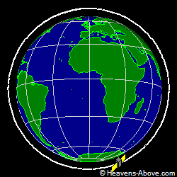 View from orbit pole