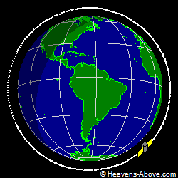 View from orbit pole