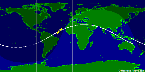 Ground track