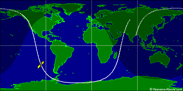 Ground track